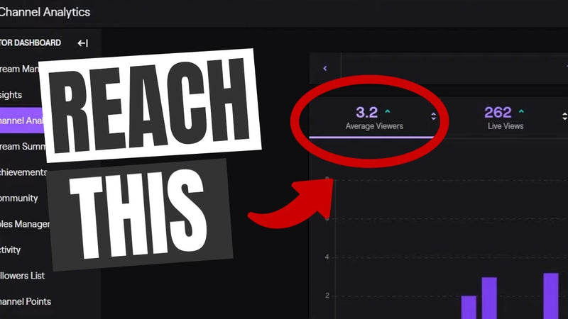 Twitch Beginner's Guide: Is 10k Views Considered Good?