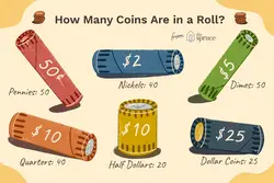 How Do Banks Know How Much Is in a Coin Roll? | Coin Rolls and Bank Accuracy