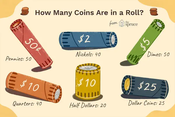 How Do Banks Know How Much Is in a Coin Roll? | Coin Rolls and Bank Accuracy